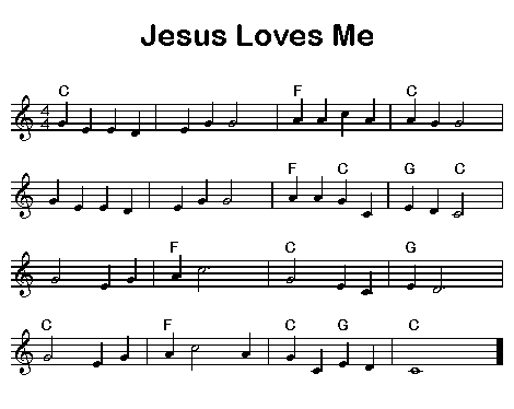 jesus loves me chords